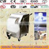 Lowest Price !!!Special Effect Fresnel Stage/Disco/Weeding Remote Control Show Dry Ice Machine