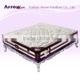 high density foam super single bed mattress size