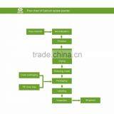 High Solubility Natural Taste Mineral Fortification for Dairy Products thumbnail-5