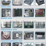Coffee Machine Parts Die Casting Mould Made in China thumbnail-5
