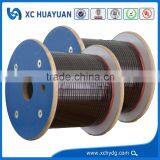 UL Certificate Best Price Enamelled Magnet Wire