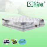 Hot Selling Mattress World South Africa From China Mattress Manufacturer
