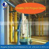 Popular Using in China al Por Mayor