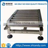 China Manufacturer Hot Sell Roller for Conveyor thumbnail-1