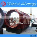 5~12tons Capacity/ Day Used Plastic Recycling to Diesel