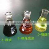 High Oil Out Put And Environmental Friendly Household Waste Recycle Plant/Living Refuse Refining Machine, Life RubisTo Ennergy thumbnail-3