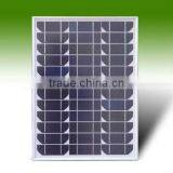 Solar Charger for Mobile Phone 60W