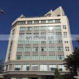 Shantou Chenghai Kaishenglong Toys Factory company overview - view 1 thumbnail