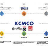 Dongguan KaiChuang Precision Machinery Co., Ltd company overview - view 2 thumbnail