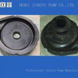 Hebei Jishiyu Pump Co., Ltd company overview - view 4 thumbnail