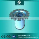 Atlas Copco Compressor Oil Air Seperator 2901 1643 00