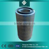 Low Price High Quality Replacement Air Compressor Filter Cartridge