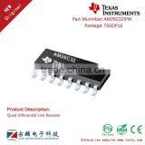 Genuine Original AM26C32IPW TSSOP16 AM26C32 Differential Line Receiver thumbnail-1