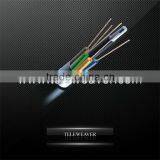 Optical Fiber Cable Roll thumbnail-1