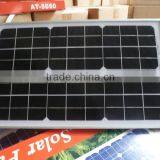 OFF GRID Portable Solar Power System for Home