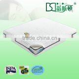 Convenient Pocket Spring Folding Medical Mattress