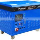 2014 Hot Selling Magnet Generator,Portable Generator,Magnetic Generator thumbnail-1