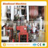 Coal Tar Oil Manufacturing Machine/ Coal Tar Oil Plant for Sale thumbnail-4