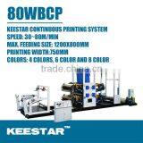 Keestar 80WBCP Plastic Rice Bags Making Machine thumbnail-1