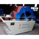 Sand production line equipment, sand washing machine