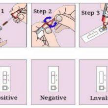 H.pylori Test Kit