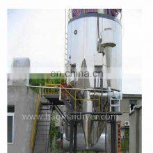 Best Sale Spray Drying Application Spray Dryer Nozzles Manufacturer thumbnail-4