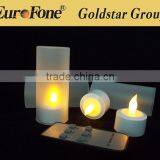 2016 Newest !!! LED Small Rechargeable Birthday Led Lights Candles With Remote