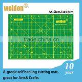 Weldon Green 3 Layer Self Healing Non-slip Flexible Rubber Mats thumbnail-1