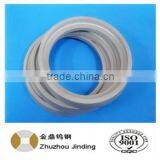 High Quality Tungsten Carbide Corrugated Roll,hot Sale Cemented Carbide Rolls,tungsten Carbide Hot Rolling Roll thumbnail-1