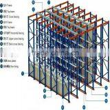 Multi Level Heavy Duty Racking System