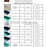 ocean blue pvb film for laminated safety glass from Arch20160218001