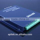 4 Channel Rs485 Coaxial Video Fiber Optic Transceiver for CCTV Systems thumbnail-4