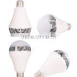 Fashion Smart Bluetooth Led Speaker Bulb With Mobile Phone App Control thumbnail-5