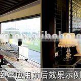 Switchable Smart PDLC Film and Glass for Privacy Protection