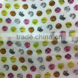 US$ 1/M up Chiffon Print Fabric Textile Stock Stocklot039