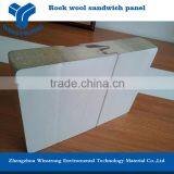 Insulating Sandwich Panels,galvanized Rock Wool Sandwich Wall Panels