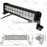 ShengWell Auto Led Light Bar 72W 13.5inch Epistar Flood/Spot/Combo Dual Row Led Bar Light Cree 72w Led Light Bar