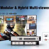 For Video Conferencing and Security Surveillance Multi-viewer thumbnail-4