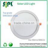Green Energy Solar Panel With Battery Powered Radar Sensor Light Flat Led Panel Recessed Light thumbnail-3
