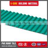 Organic Solvent Factory Fiber Roofing Sheets thumbnail-3