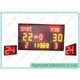 Basketball Scoreboard With Shot Timer