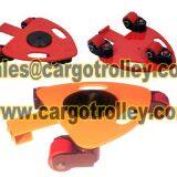 Moving Roller Skates Application Field thumbnail-2