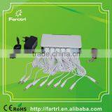 100% Secure For Retails Retail Guard System USB Port Rechargeable and Alarm Hub