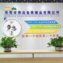 Dongguan Weida Packaging Products Co., Ltd company overview - view 1 thumbnail