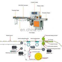 JKMF High Speed Servo Packing Machine For Leafy Vegetable Lettuce Fruit thumbnail-2