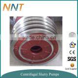 NH Slurry Pump Spare Parts Frame Plate Liner Insert thumbnail-2