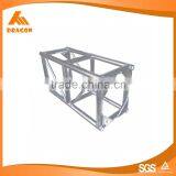 Trending Hot Products Plus Truss Head Screw thumbnail-2