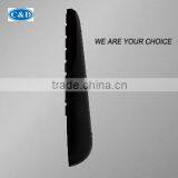 ABS STB IR Remote Control thumbnail-3