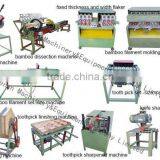 Long Operation Life Toothpick Making Machine thumbnail-5