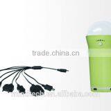 3w Energy Saving Solar Torch Light,kit Solar Light Factory Price thumbnail-2